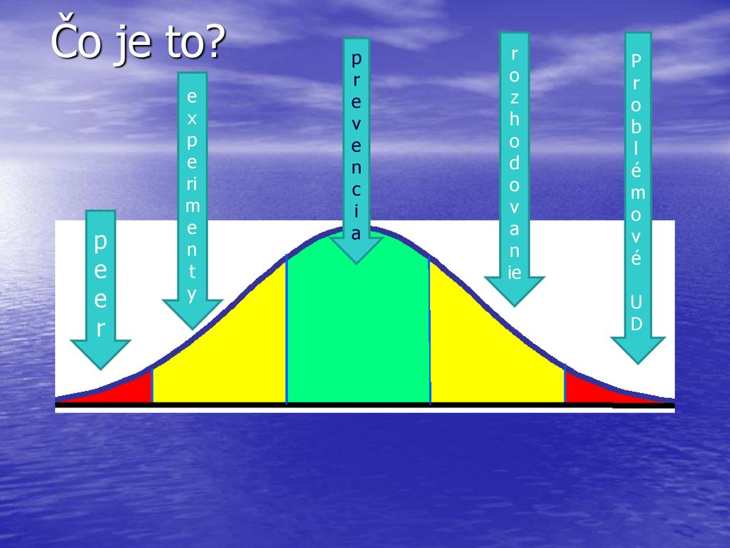 Prevencia vzniku závislostí ppt stáhnout